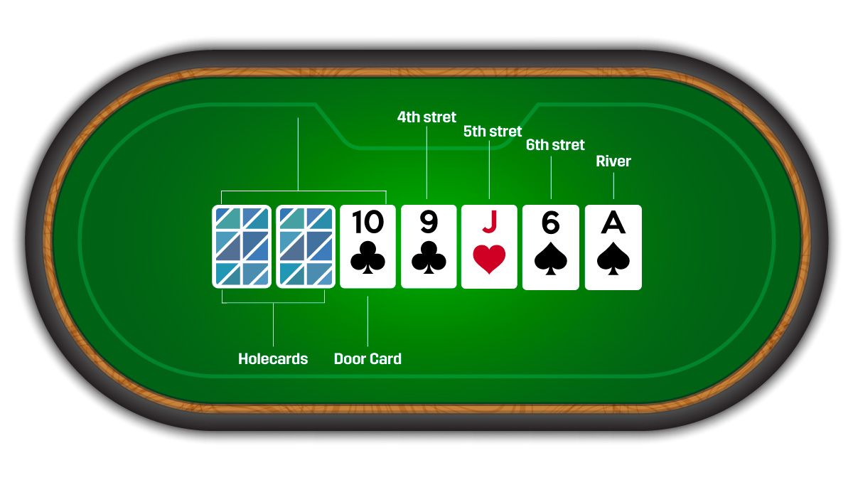 poker