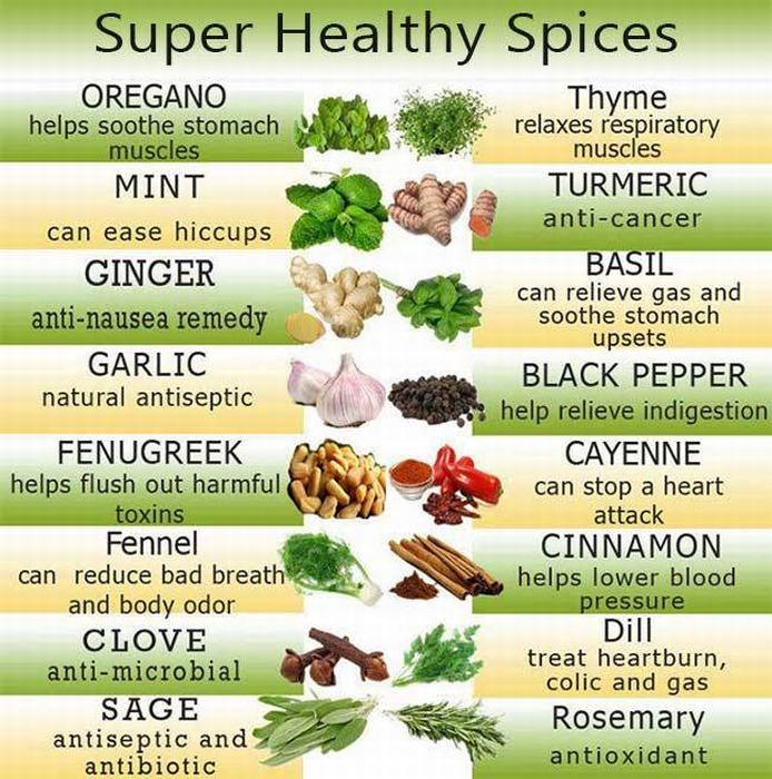 tips health